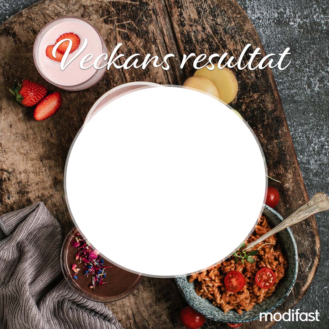 Veckans resultat